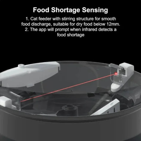 1080P HD Pet Feeder Cam